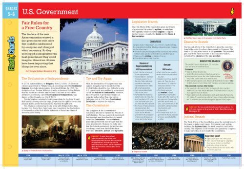 Flashcharts U.S. Government, Grades 5 - 6