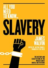Slavery: The History and Legacy of One of the World's Most Brutal Institutions